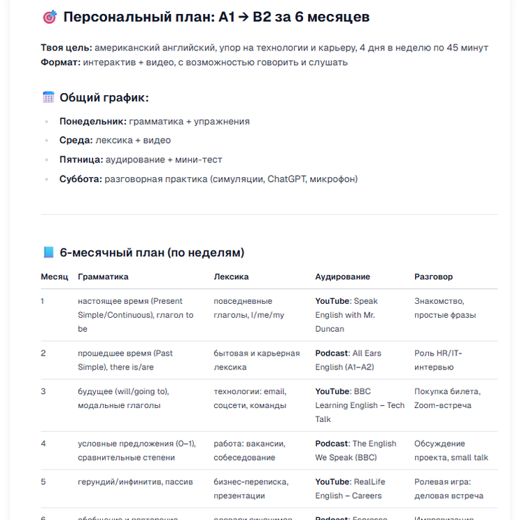 Ответ ИИ на промт